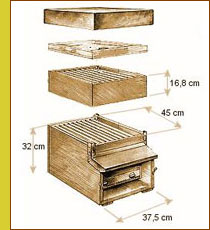 Schema costruzione arnia